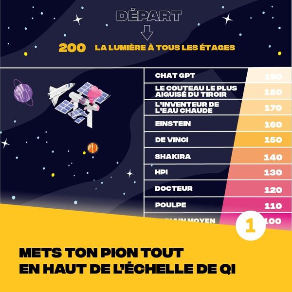 ATM Gaming Trou Noir - Jeu de Societe - Jeu d'ambiance et de Stratégie - Quiz Culture Générale Entre Amis ou en Famille - Jeu de Société Adulte - Jeu de Cartes dès 14 Ans